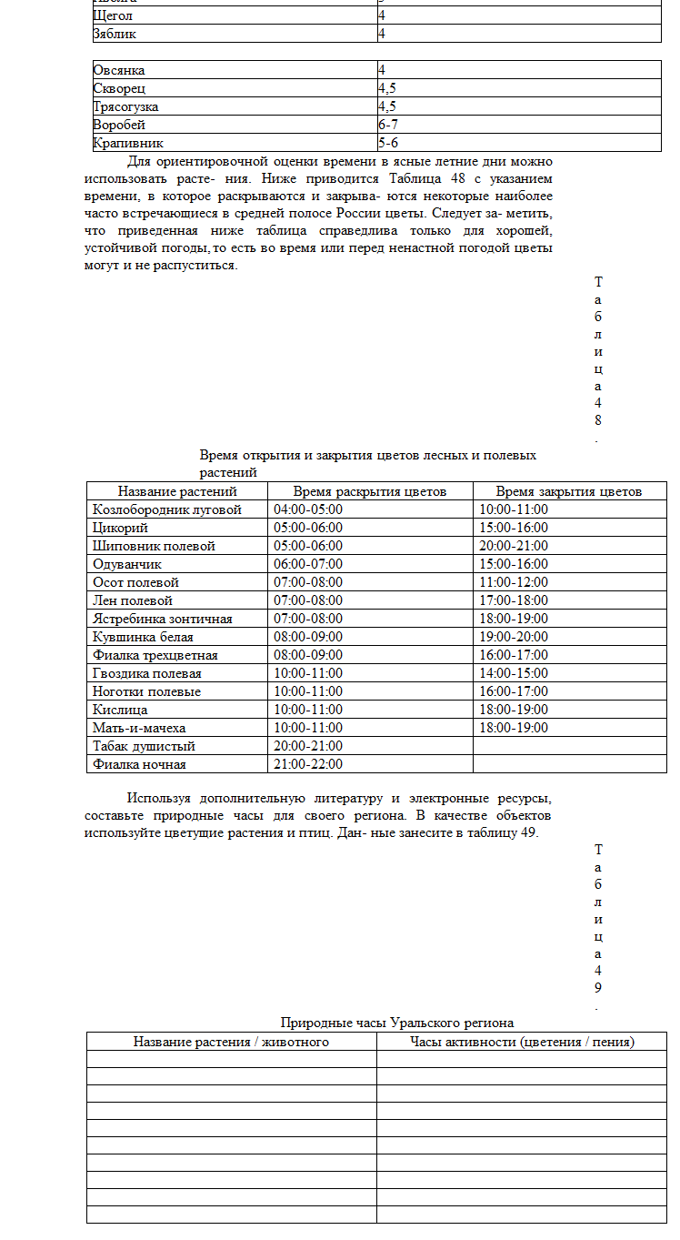 Решить задачу по ОБЗР (1 курс)